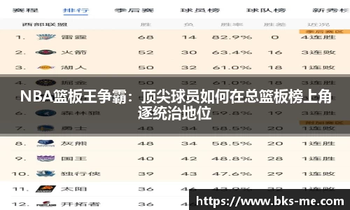 NBA篮板王争霸：顶尖球员如何在总篮板榜上角逐统治地位