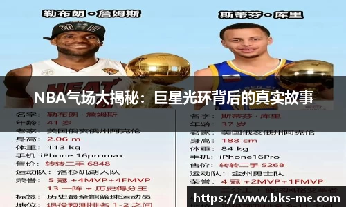 NBA气场大揭秘：巨星光环背后的真实故事